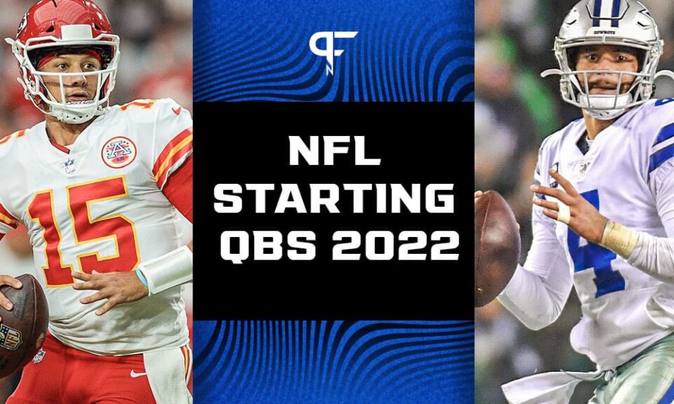 NFL Starting Quarterbacks for the 2022 NFL Season  Football Games Today